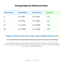 10x10β Photo Prints