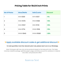 18x24β Photo Prints