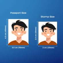 Passport and stamp photo size comparison in centimetres